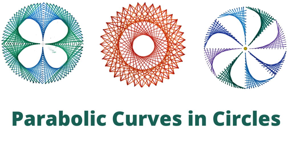 Parabolic Curves in Circles