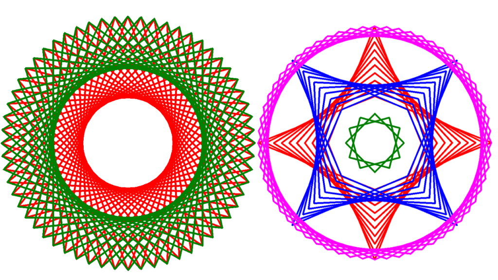 How to draw Parabolic Curve art