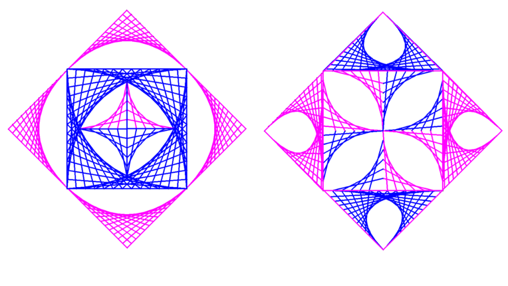 Optical illusion parabolic curves