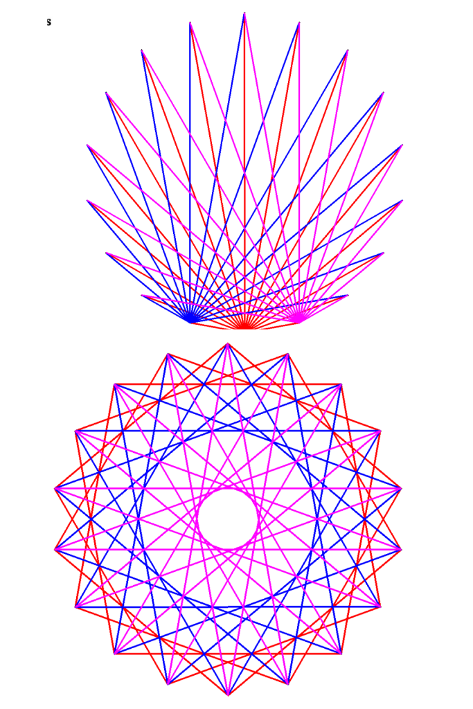 Parabolic Curve Circle (2)